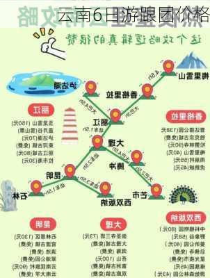 云南6日游跟团价格