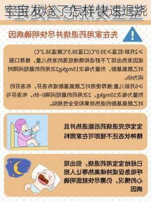 宝宝发烧了怎样快速退烧