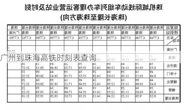 广州到珠海高铁时刻表查询