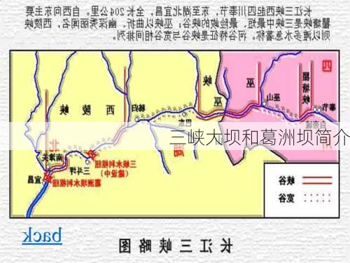 三峡大坝和葛洲坝简介