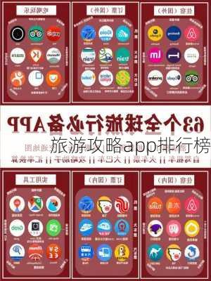 旅游攻略app排行榜