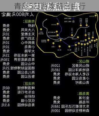 青岛5日游攻略自由行