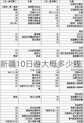 新疆10日游大概多少钱