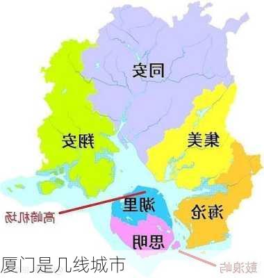 厦门是几线城市