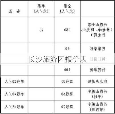 长沙旅游团报价表