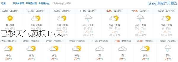 巴黎天气预报15天