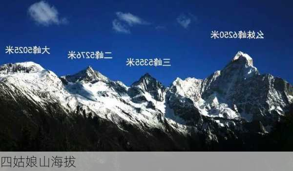 四姑娘山海拔