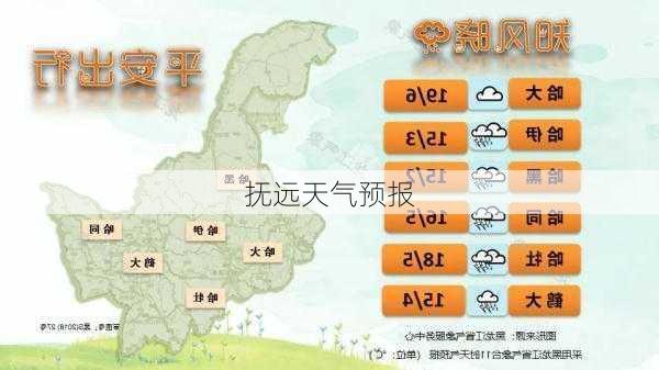 抚远天气预报