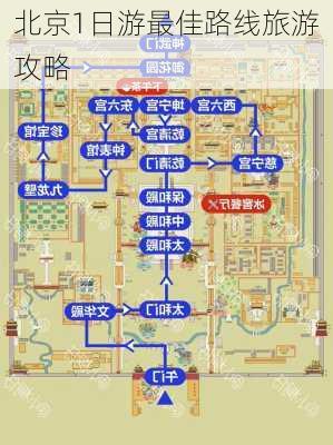 北京1日游最佳路线旅游攻略