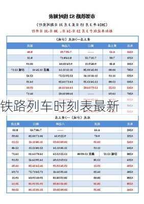 铁路列车时刻表最新