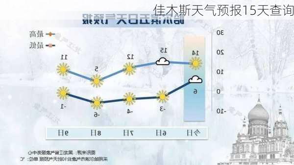 佳木斯天气预报15天查询