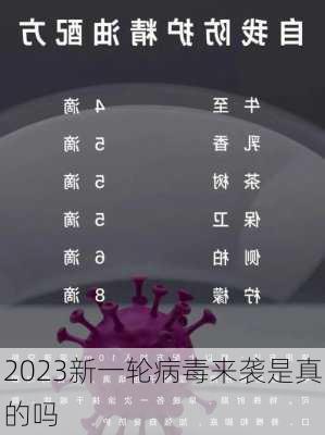 2023新一轮病毒来袭是真的吗