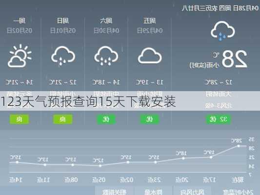 123天气预报查询15天下载安装