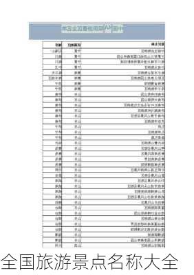 全国旅游景点名称大全