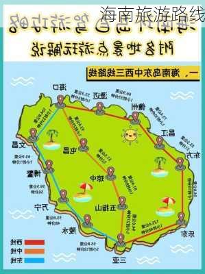 海南旅游路线