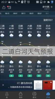 二道白河天气预报