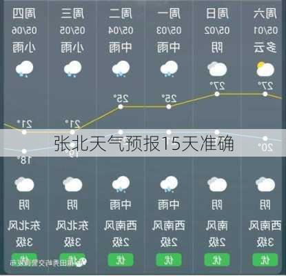 张北天气预报15天准确