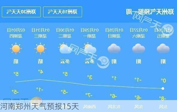 河南郑州天气预报15天