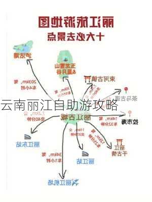 云南丽江自助游攻略