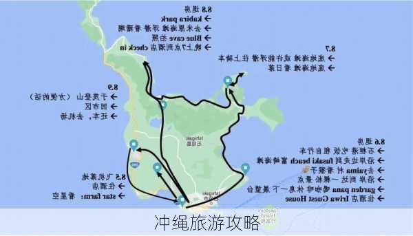 冲绳旅游攻略