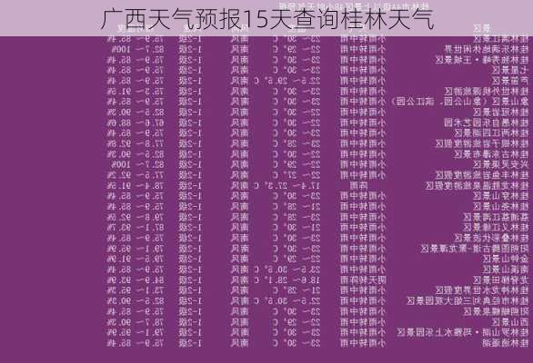 广西天气预报15天查询桂林天气