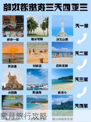 蜜月旅行攻略