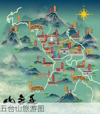 五台山旅游图