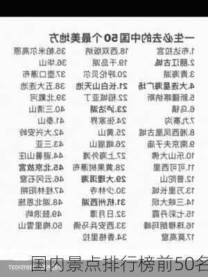 国内景点排行榜前50名