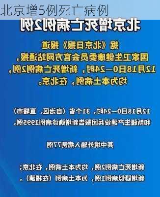 北京增5例死亡病例