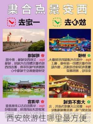 西安旅游住哪里最方便