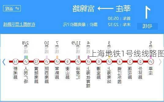 上海地铁1号线线路图