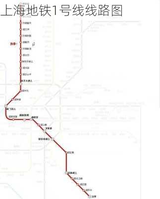 上海地铁1号线线路图