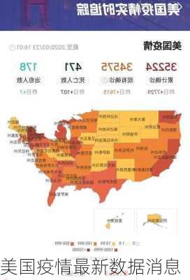 美国疫情最新数据消息