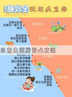 秦皇岛旅游景点攻略