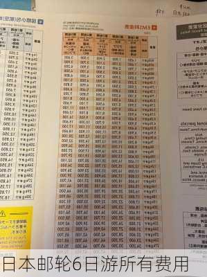 日本邮轮6日游所有费用