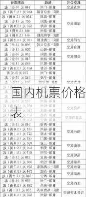 国内机票价格表