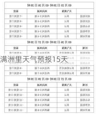 满洲里天气预报15天