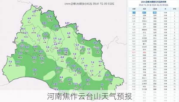 河南焦作云台山天气预报