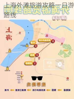 上海外滩旅游攻略一日游路线