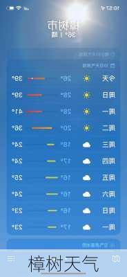 樟树天气