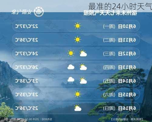 最准的24小时天气