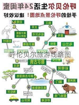 呼伦贝尔旅游线路图