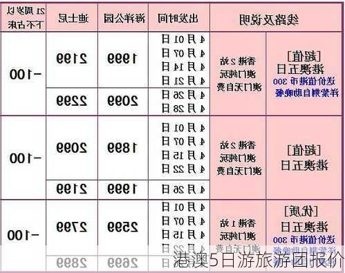 港澳5日游旅游团报价