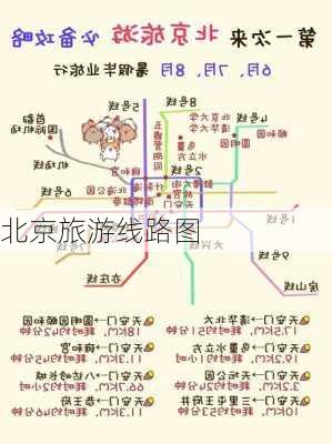 北京旅游线路图