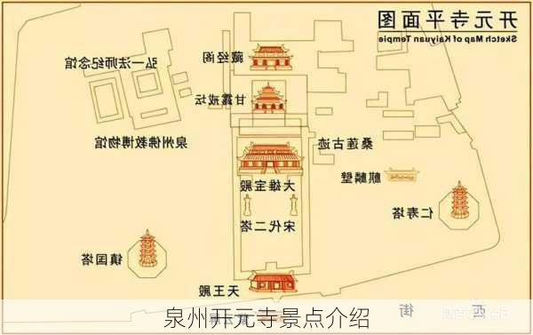 泉州开元寺景点介绍