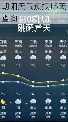 朝阳天气预报15天查询