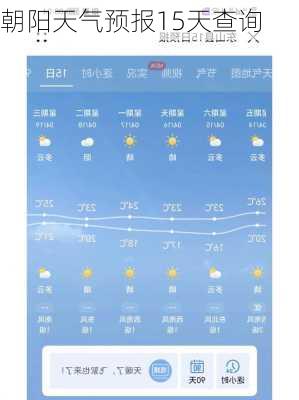 朝阳天气预报15天查询