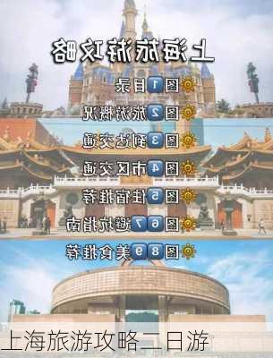 上海旅游攻略二日游