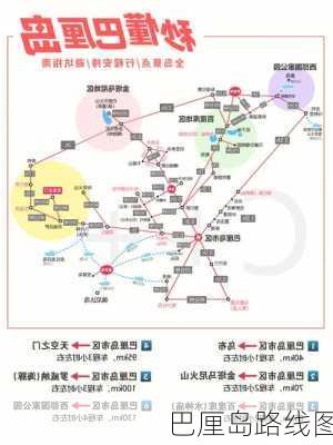 巴厘岛路线图