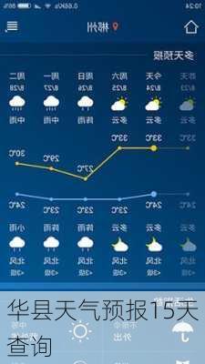 华县天气预报15天查询